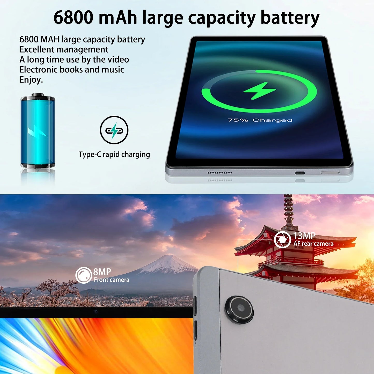 11 Inch Android 14 Tablet 12GB RAM 128GB ROM Octa-Core - Clear Blue Hub 