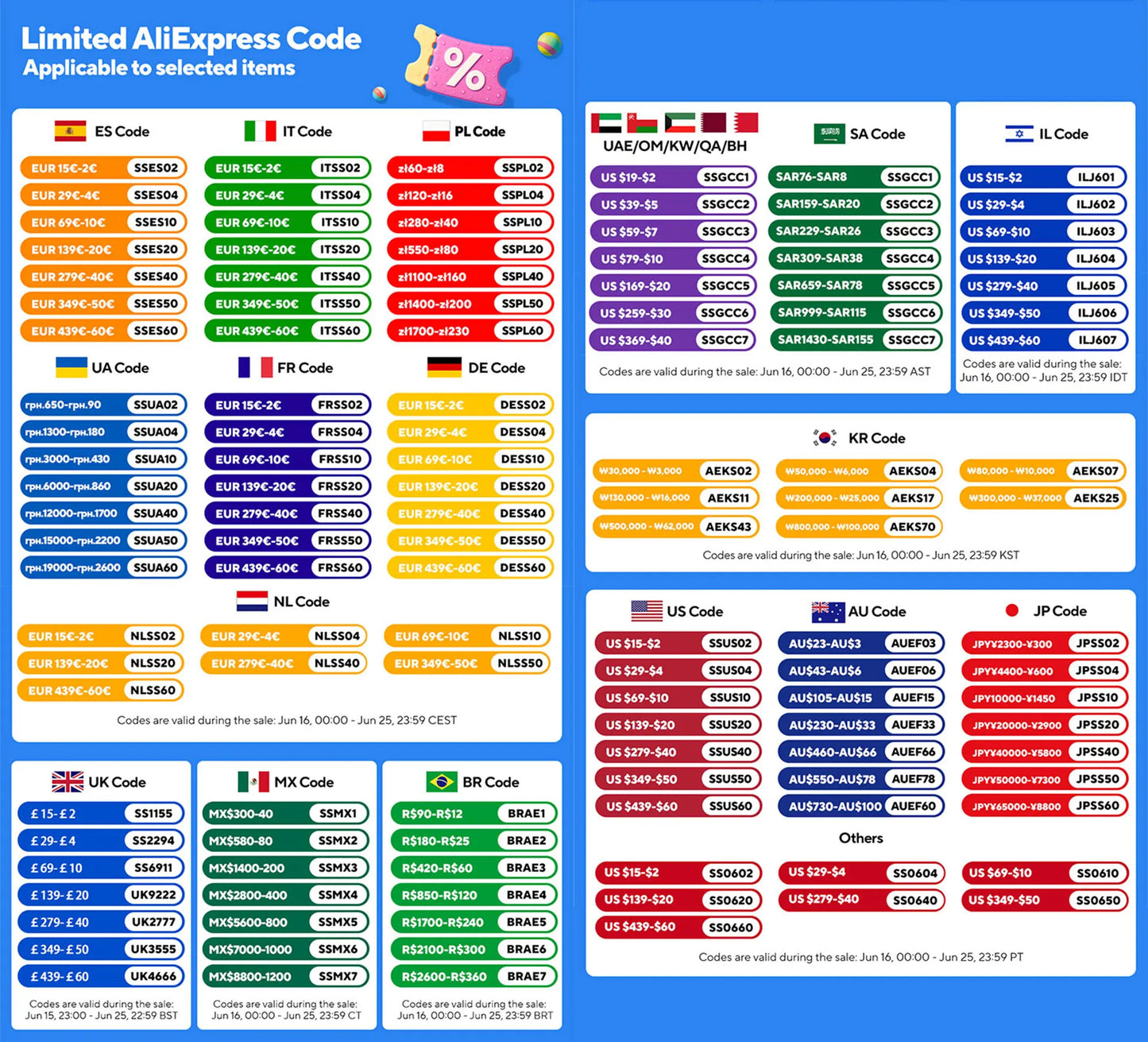 TwoTrees TTS-10 Pro 80W Laser Engraver for DIY Projects - Clear Blue Hub 