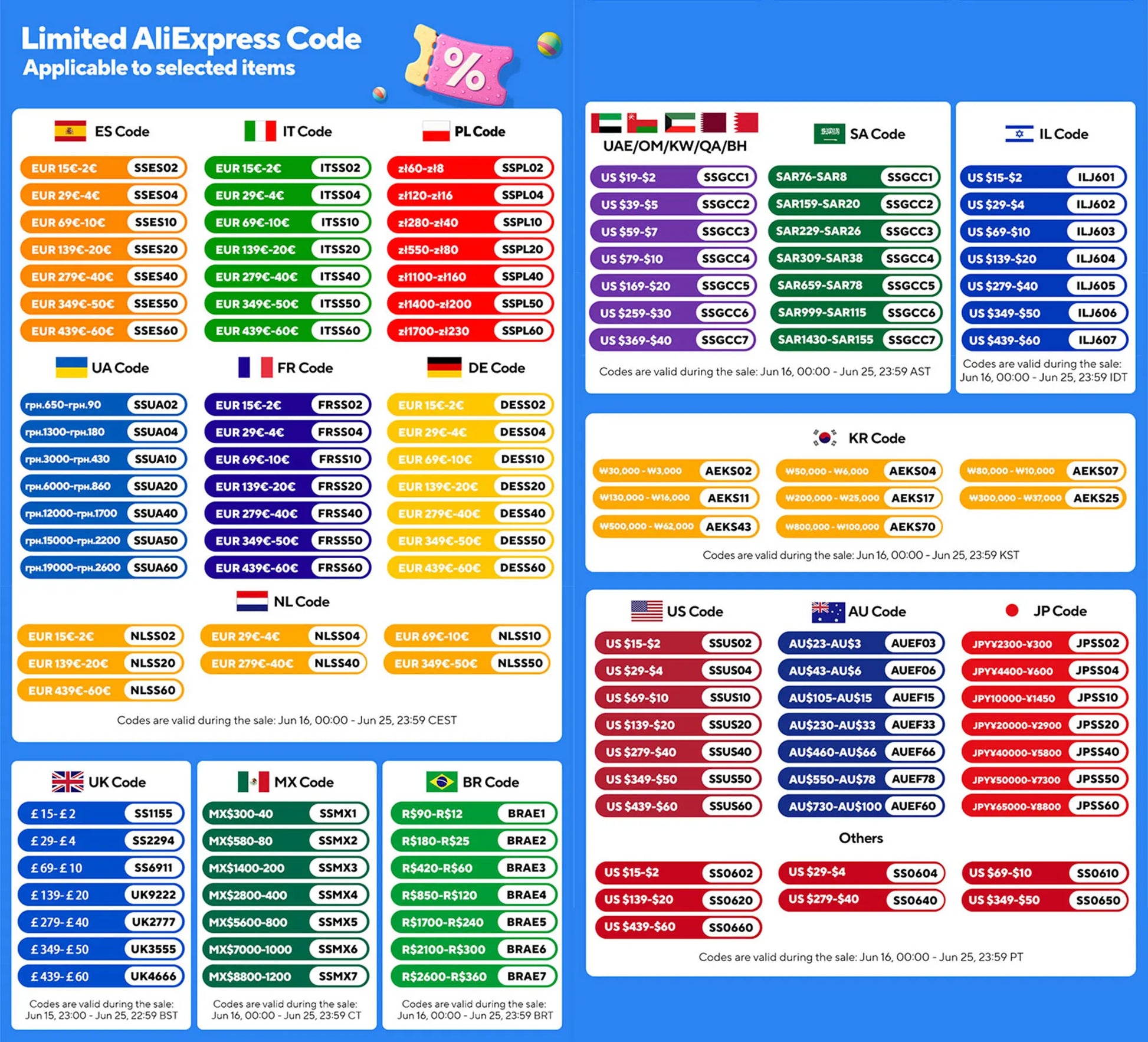 TwoTrees TTS-10 Pro 80W Laser Engraver for Metal and Wood - Clear Blue Hub 
