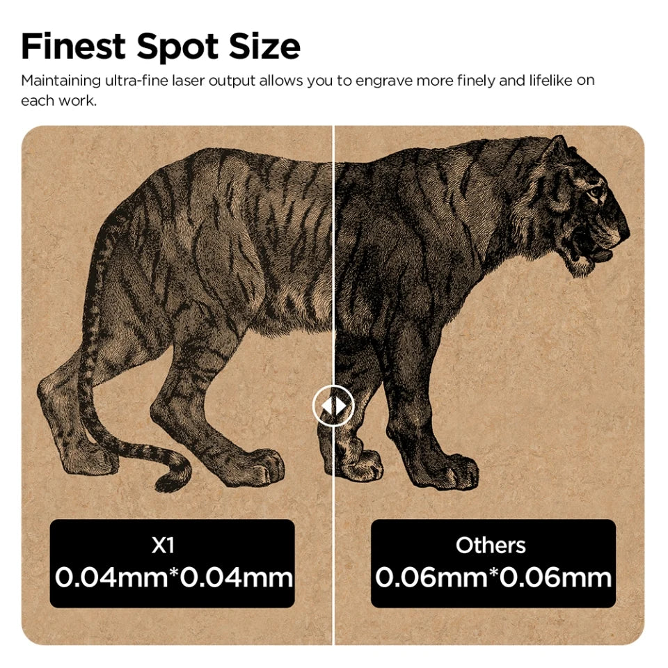 Acmer S1 Mini Portable Laser Engraver For Wood Metal Acrylic - Clear Blue Hub 