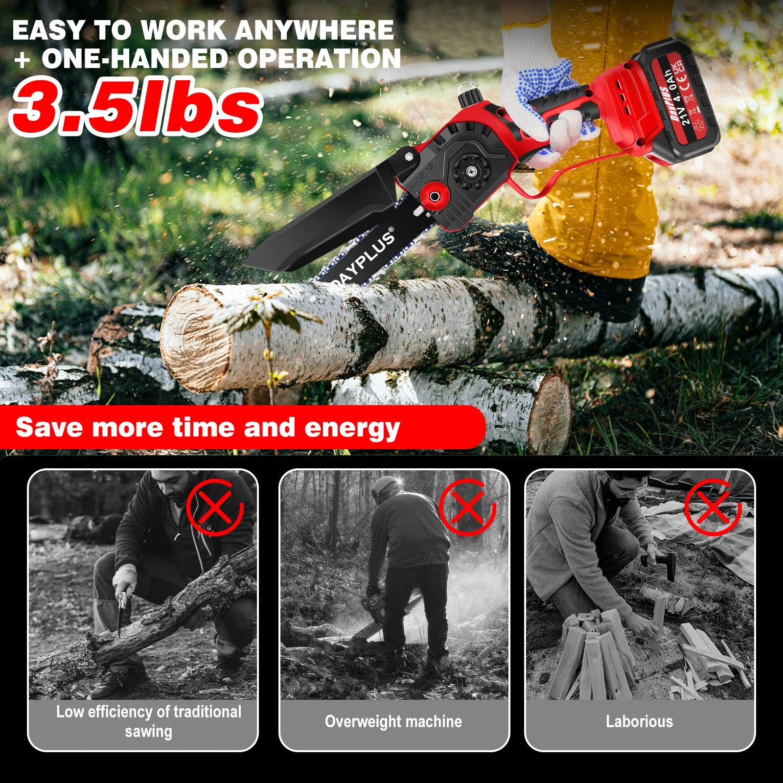 8 Inch Cordless Electric Chainsaw with 4Ah Battery - Clear Blue Hub 