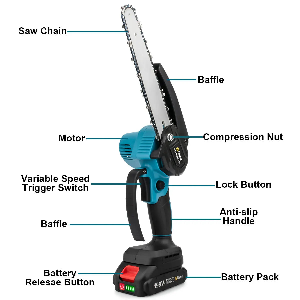 Gisam 8 Inch Brushless Cordless Chain Saw for Makita Battery - Clear Blue Hub 