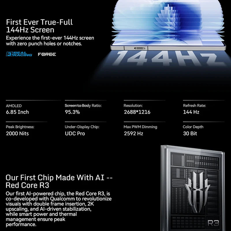 Global Version RedMagic 10 Pro 5G Gaming Phone 7050mAh - Clear Blue Hub 