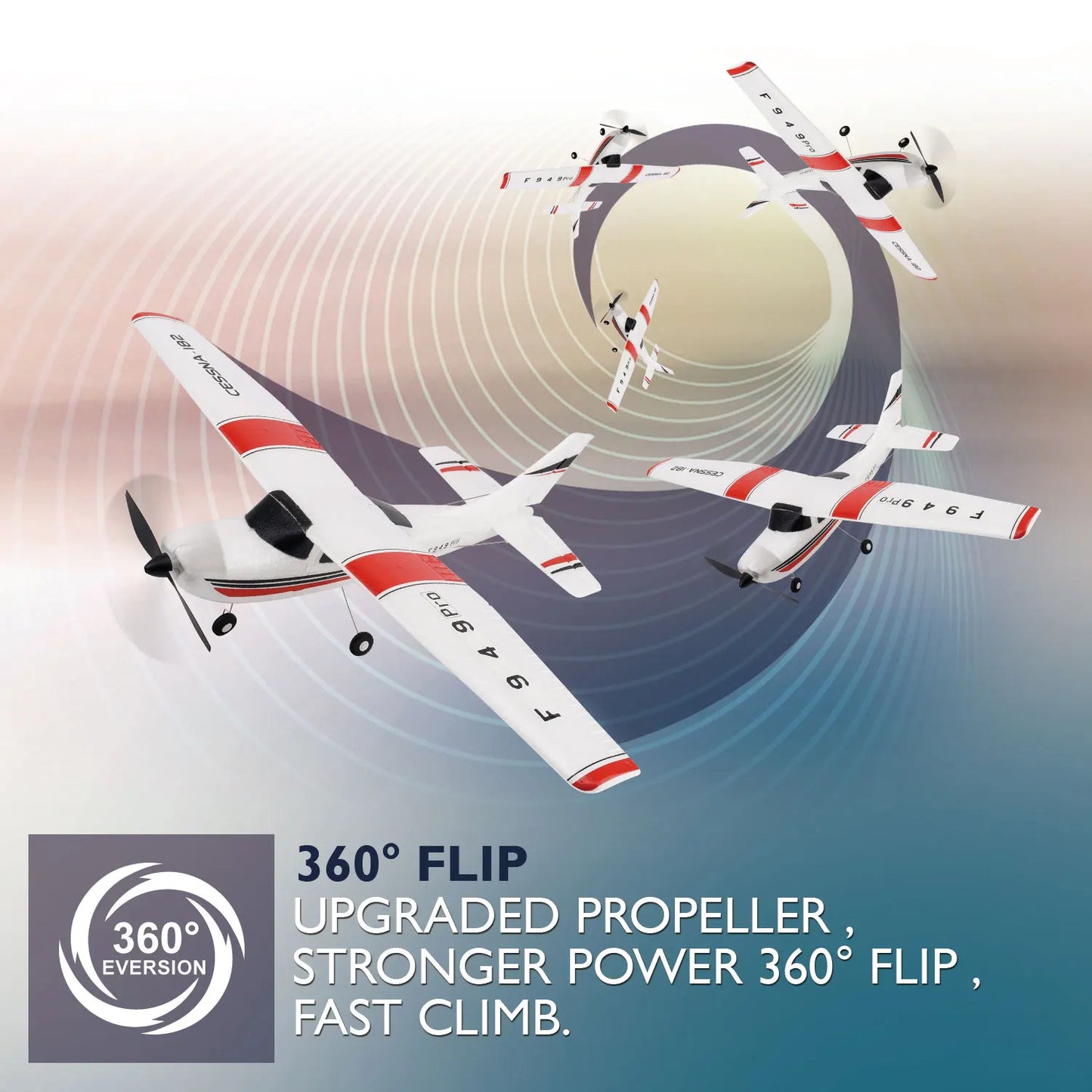 WLtoys F949S 3Ch RC Airplane with Gyroscope for Outdoor Fun - Clear Blue Hub 