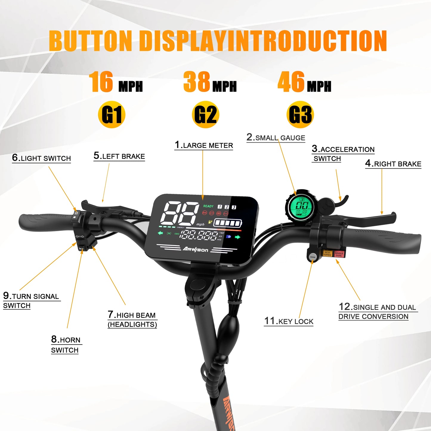 Arwibon 5600W Adult Electric Scooter Dual Motor 46MPH Speed - Clear Blue Hub 