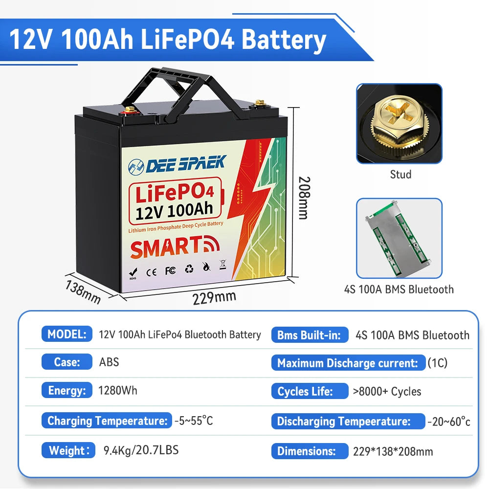 12V 100AH LiFePO4 Lithium Battery Pack With Bluetooth BMS - Clear Blue Hub 