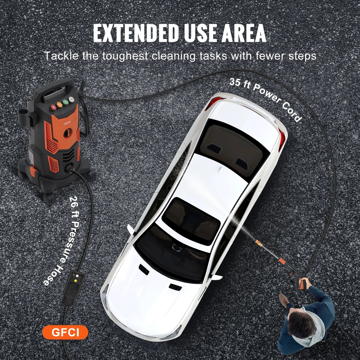 VEVOR Electric Pressure Washer with Quick Connect Nozzles - Clear Blue Hub 