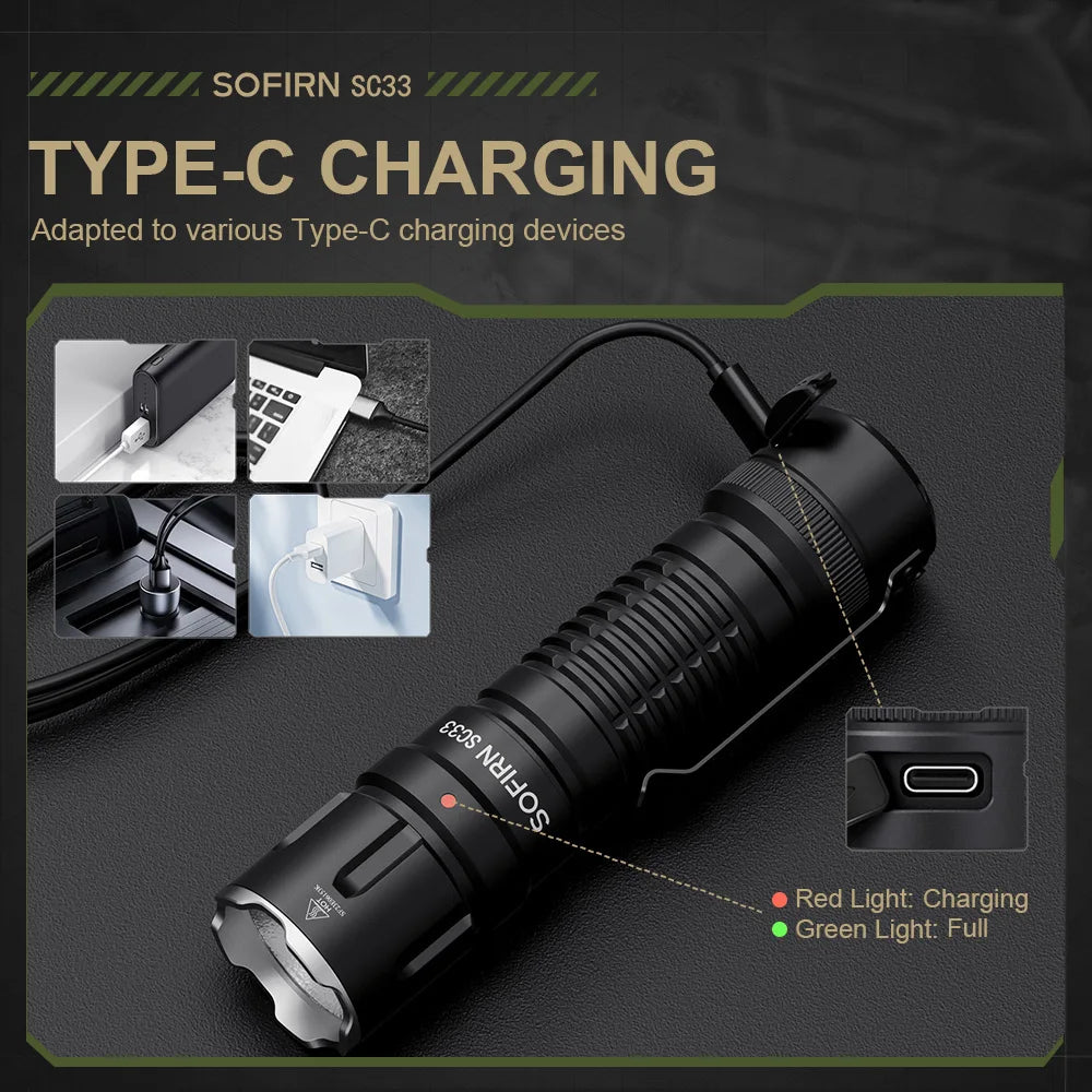 Sofirn SC33 Tactical LED Flashlight 5200lm USB C Rechargeable - Clear Blue Hub 