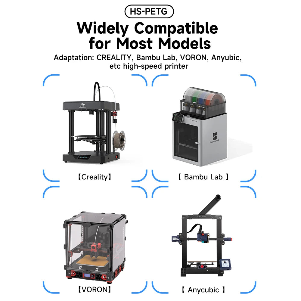 Hyper PETG Filament 1kg High Speed 3D Printer Material - Clear Blue Hub 