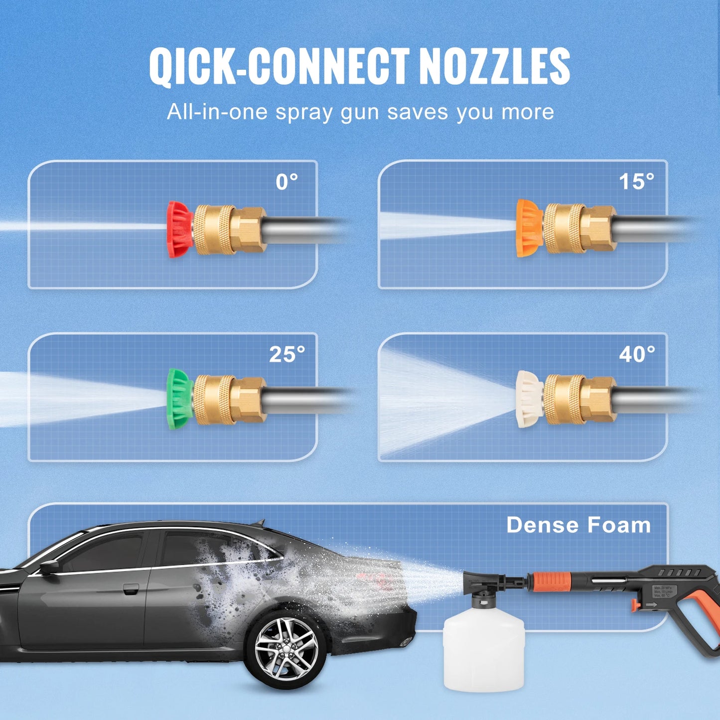 VEVOR Electric Pressure Washer with Quick Connect Nozzles - Clear Blue Hub 